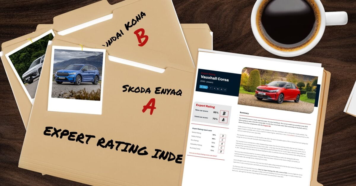 The Expert Rating Index methodology